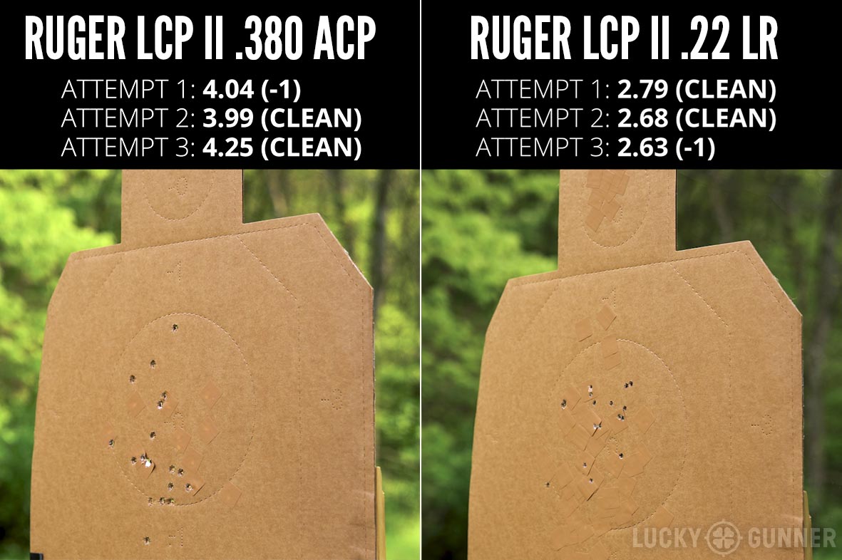 The 380 ACP side by side with the LCP II 22 long rifle model