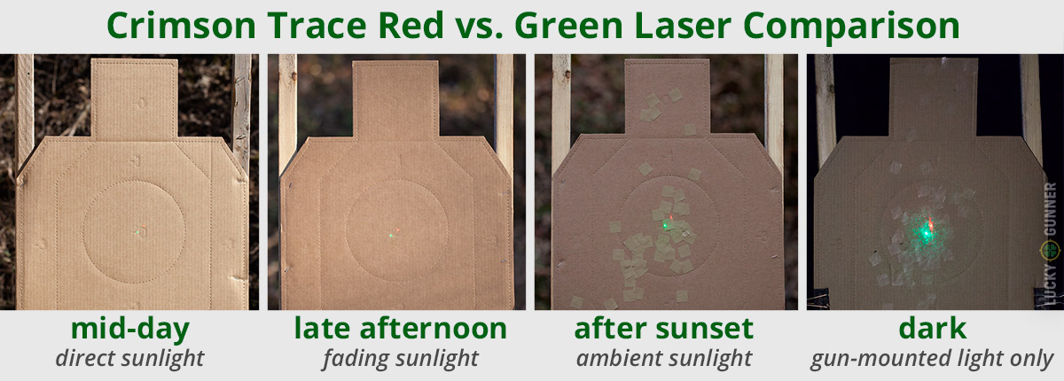 Green vs Red laser comparison
